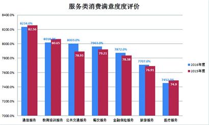 中国人口老龄化_中国人口报的行政级别